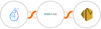 CompanyHub + SMSLink  + Amazon SES Integration