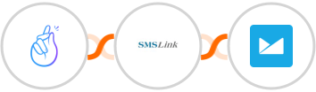 CompanyHub + SMSLink  + Campaign Monitor Integration