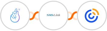 CompanyHub + SMSLink  + Constant Contact Integration