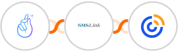 CompanyHub + SMSLink  + Constant Contacts Integration