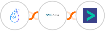 CompanyHub + SMSLink  + Hyperise Integration