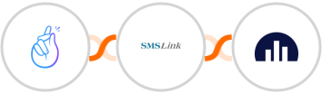 CompanyHub + SMSLink + Jellyreach Integration