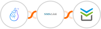 CompanyHub + SMSLink  + Perfit Integration