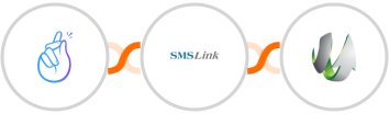 CompanyHub + SMSLink + SharpSpring Integration
