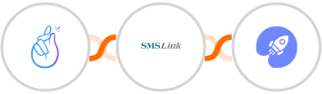 CompanyHub + SMSLink  + WiserNotify Integration