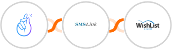 CompanyHub + SMSLink  + WishList Member Integration