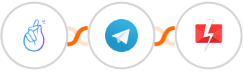 CompanyHub + Telegram + Fast2SMS Integration