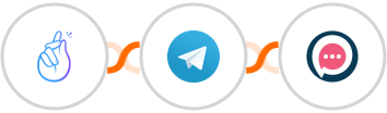 CompanyHub + Telegram + SMSala Integration