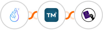 CompanyHub + TextMagic + CLOSEM  Integration