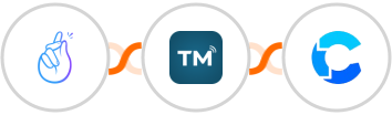 CompanyHub + TextMagic + CrowdPower Integration