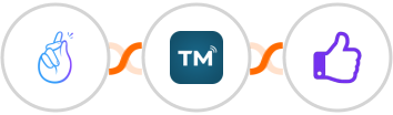 CompanyHub + TextMagic + ProveSource Integration