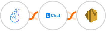 CompanyHub + UChat + Amazon SES Integration