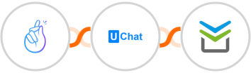 CompanyHub + UChat + Perfit Integration