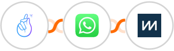 CompanyHub + WhatsApp + ChartMogul Integration