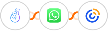 CompanyHub + WhatsApp + Constant Contact Integration