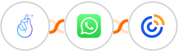 CompanyHub + WhatsApp + Constant Contacts Integration