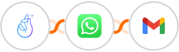 CompanyHub + WhatsApp + Gmail Integration