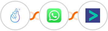 CompanyHub + WhatsApp + Hyperise Integration