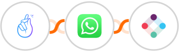 CompanyHub + WhatsApp + Iterable Integration