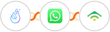 CompanyHub + WhatsApp + klaviyo Integration