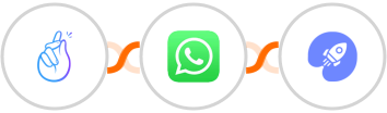 CompanyHub + WhatsApp + WiserNotify Integration