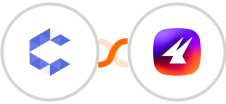 Concord + Aimfox Integration