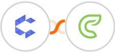 Concord + Clinked Integration