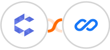 Concord + Flexisign Integration