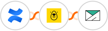 Confluence + Bannerbear + SMTP Integration