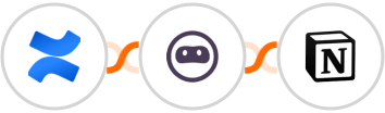 Confluence + Browse AI + Notion Integration