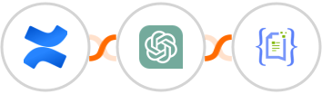 Confluence + ChatGPT + Crove Integration