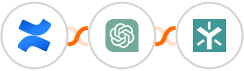 Confluence + ChatGPT + Egnyte Integration