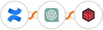 Confluence + ChatGPT + Files.com Integration