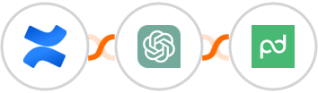 Confluence + ChatGPT + PandaDoc Integration