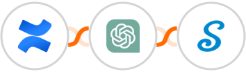 Confluence + ChatGPT + signNow Integration