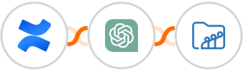 Confluence + ChatGPT + Zoho Workdrive Integration