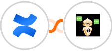 Confluence + Chatsistant Integration