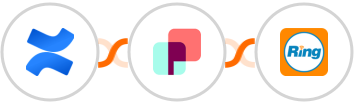 Confluence + DynaPictures + RingCentral Integration
