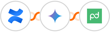 Confluence + Gemini AI + PandaDoc Integration
