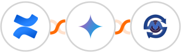 Confluence + Gemini AI + SMS Gateway Center Integration