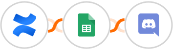 Confluence + Google Sheets + Discord Integration