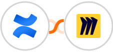 Confluence + Miro Integration