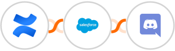 Confluence + Salesforce + Discord Integration