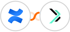 Confluence + Sempico Solutions SMS Integration