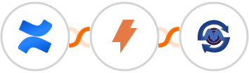 Confluence + Straico + SMS Gateway Center Integration