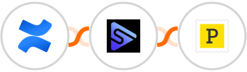 Confluence + Switchboard + Postmark Integration