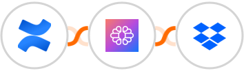 Confluence + TextCortex AI + Dropbox Integration