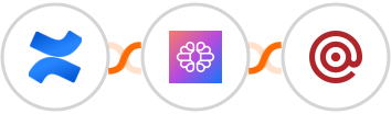 Confluence + TextCortex AI + Mailgun Integration