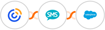 Constant Contact + Burst SMS + Salesforce Integration
