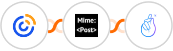 Constant Contact + MimePost + CompanyHub Integration